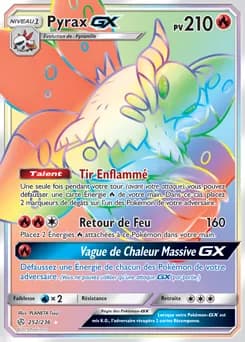 Pyrax-GX 252/236